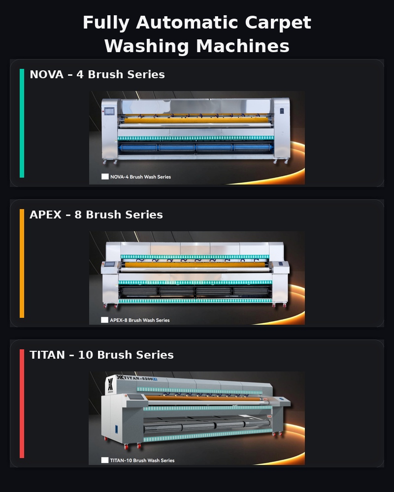 Como escolher a máquina de limpeza de carpetes automática certa