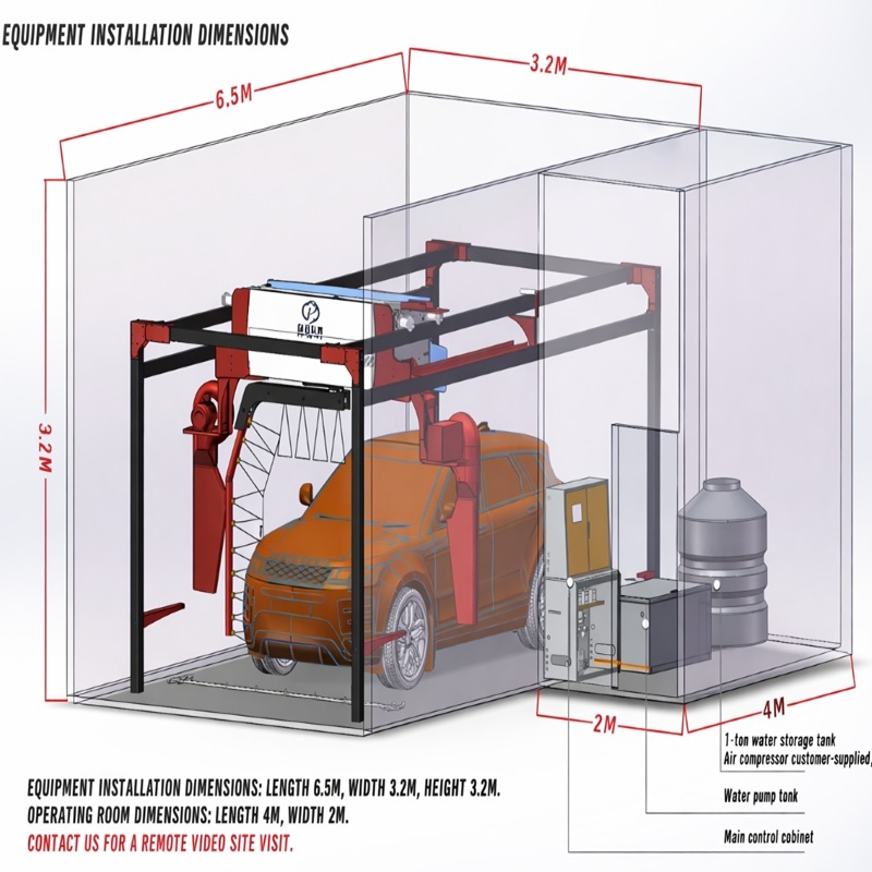 360 degree automatic car wash system